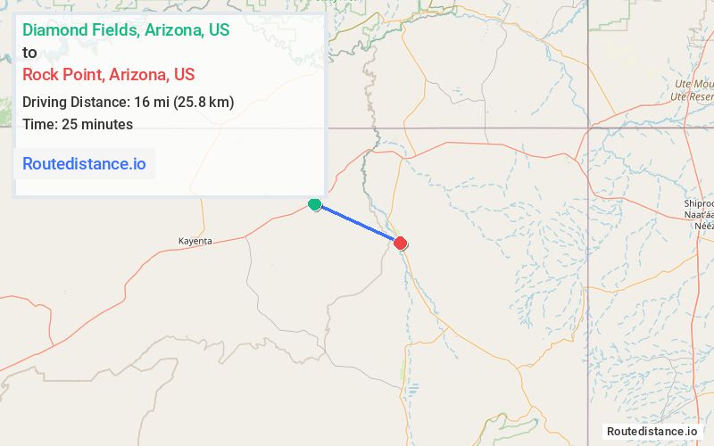 Distance from Diamond Fields to Rock Point