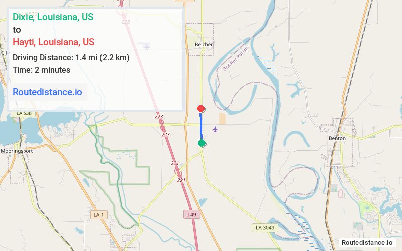 Distance from Dixie to Hayti