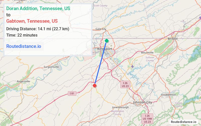 Distance from Doran Addition to Gabtown