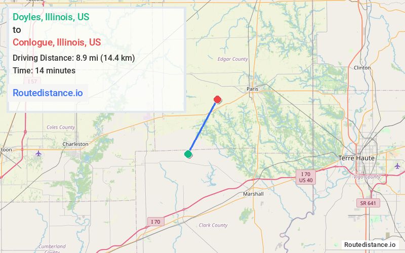 Route map from Doyles to Conlogue