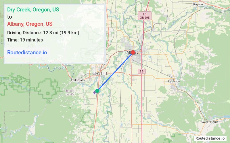 Route map from Dry Creek to Albany