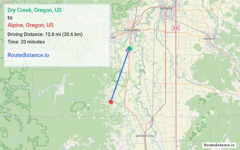Route map from Dry Creek to Alpine
