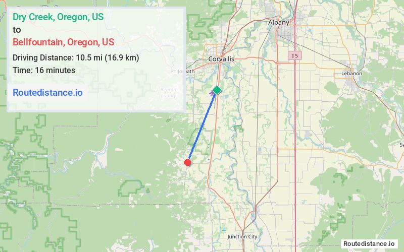 Route map from Dry Creek to Bellfountain