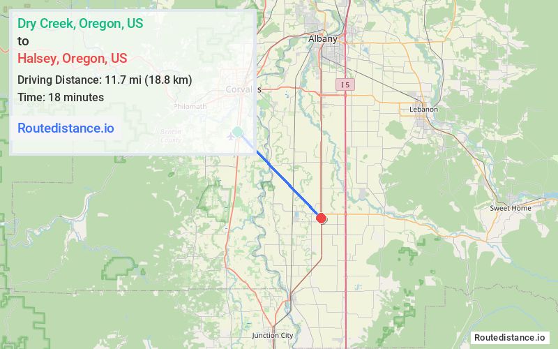 Route map from Dry Creek to Halsey