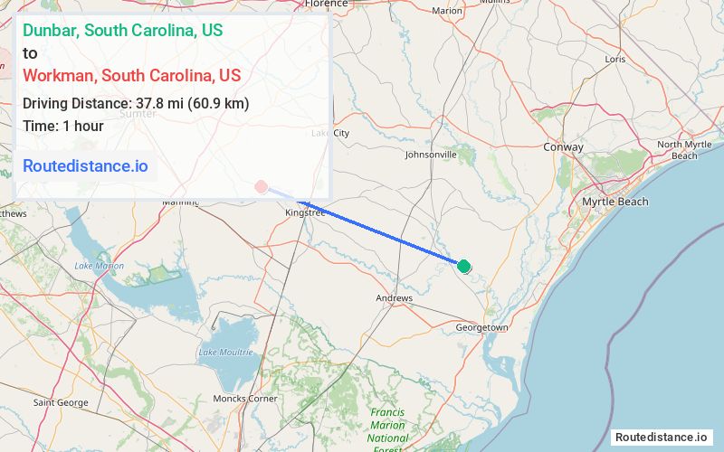 Distance from Dunbar to Workman