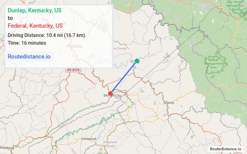 Distance from Dunlap to Federal