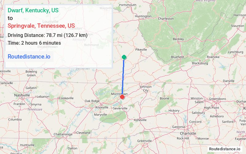 Distance from Dwarf to Springvale