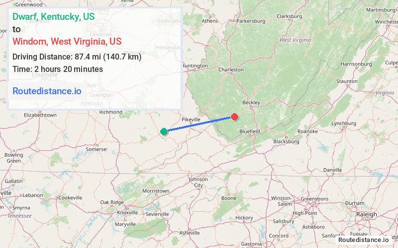 Distance from Dwarf to Windom