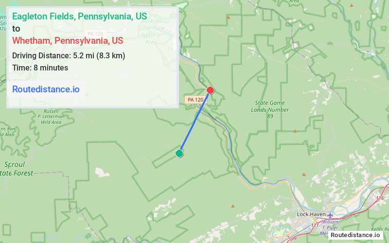 Distance from Eagleton Fields to Whetham