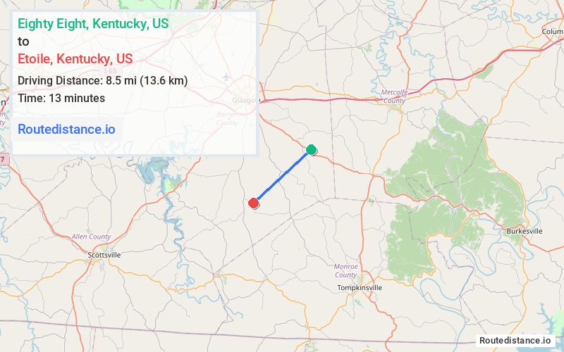 Distance from Eighty Eight to Etoile