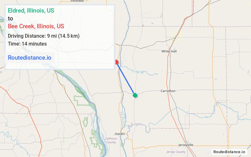 Distance from Eldred to Bee Creek