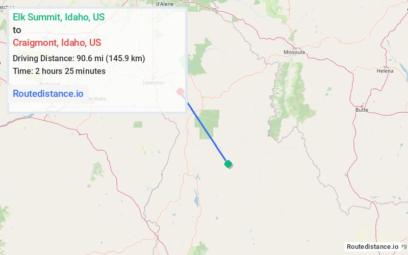 Distance from Elk Summit to Craigmont