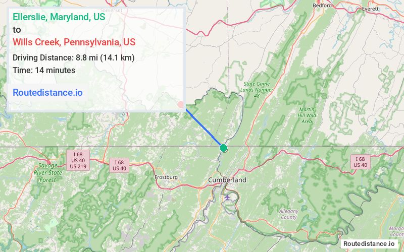 Distance from Ellerslie to Wills Creek