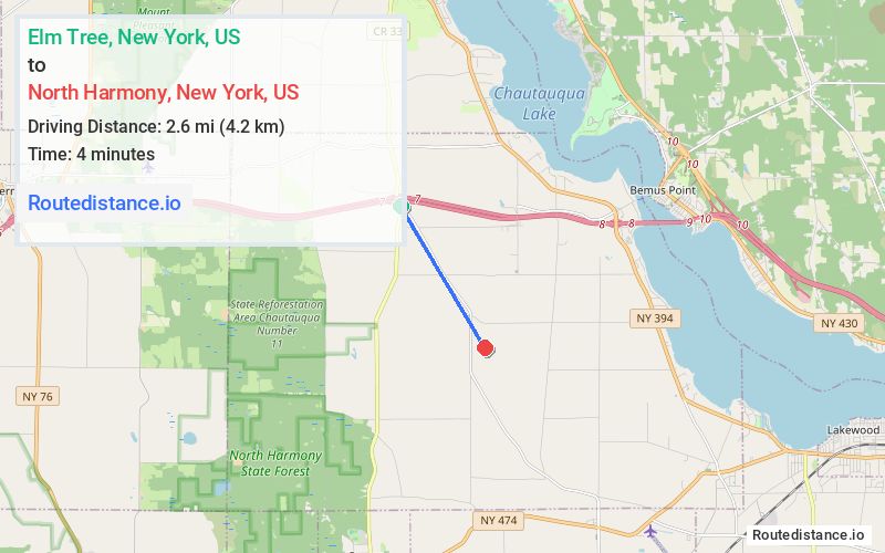Route map from Elm Tree to North Harmony