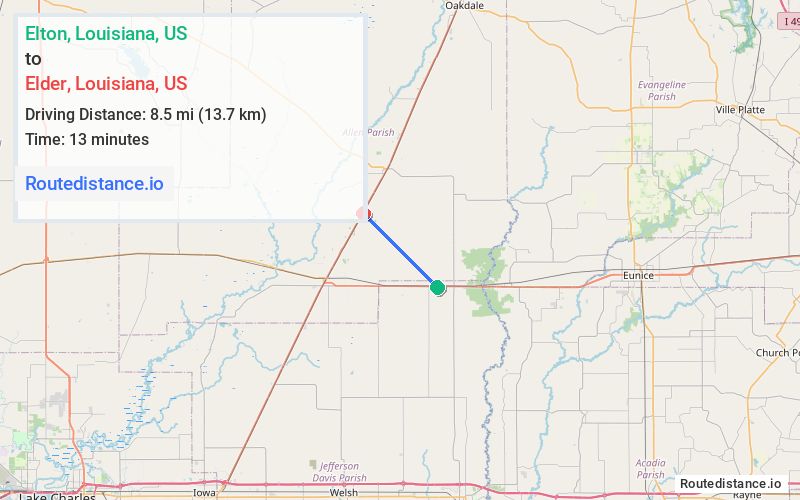 Distance from Elton to Elder