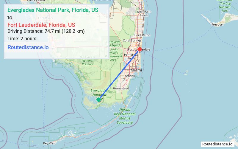 Route map from Everglades National Park to Fort Lauderdale