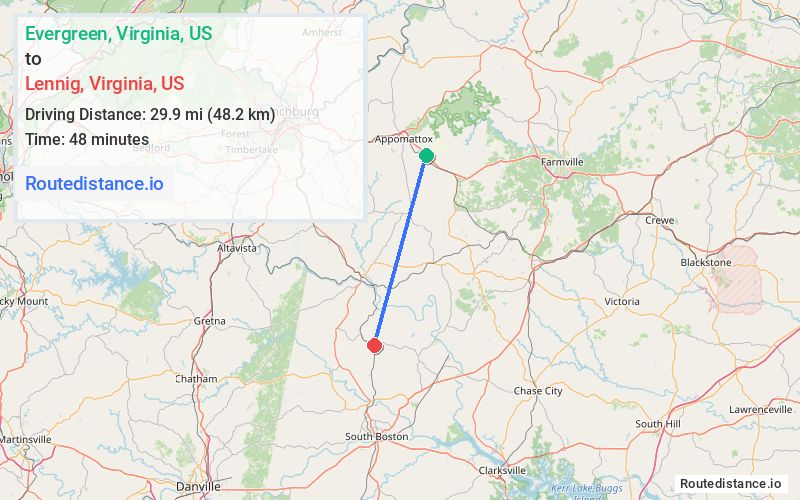 Distance from Evergreen to Lennig