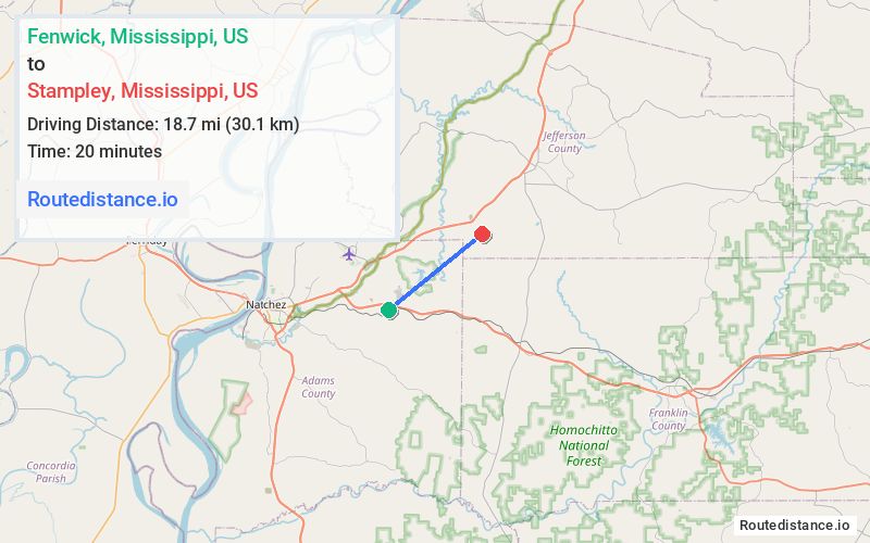 Distance from Fenwick to Stampley