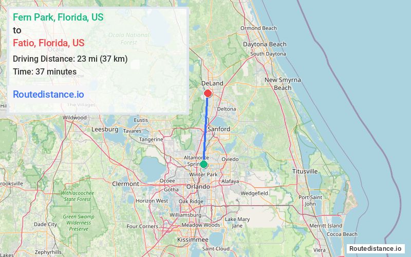 Distance from Fern Park to Fatio