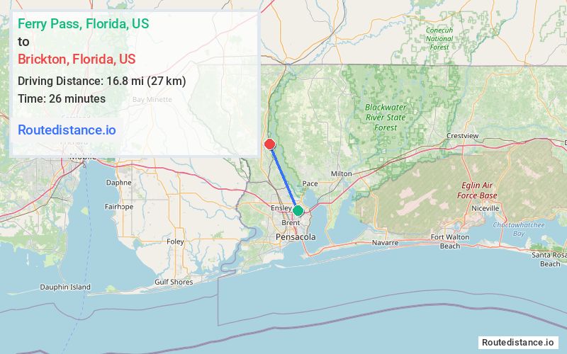 Distance from Ferry Pass to Brickton