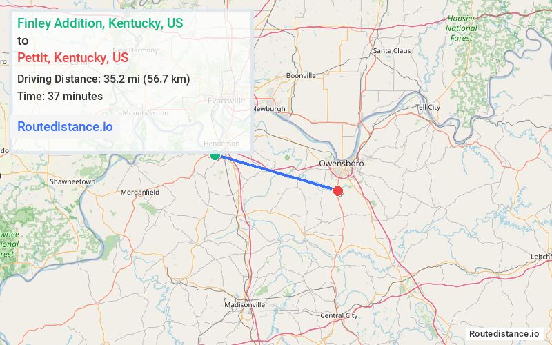 Distance from Finley Addition to Pettit