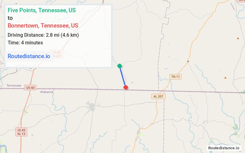 Route map from Five Points to Bonnertown