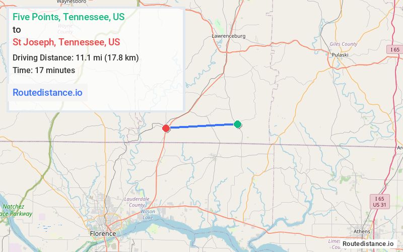 Distance from Five Points to St Joseph