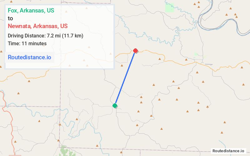 Distance from Fox to Newnata