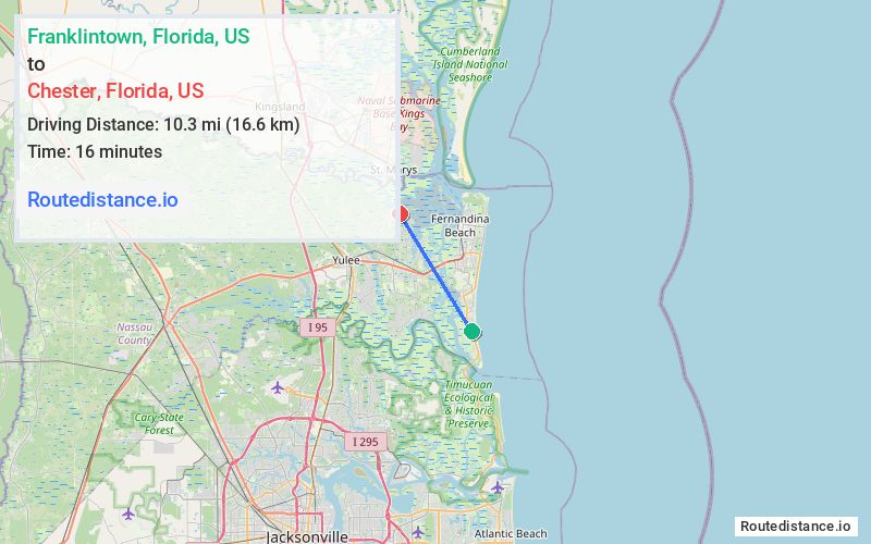 Distance from Franklintown to Chester