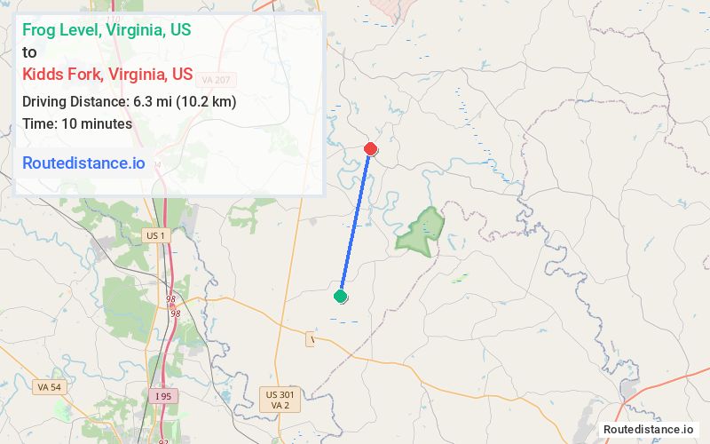 Distance from Frog Level to Kidds Fork