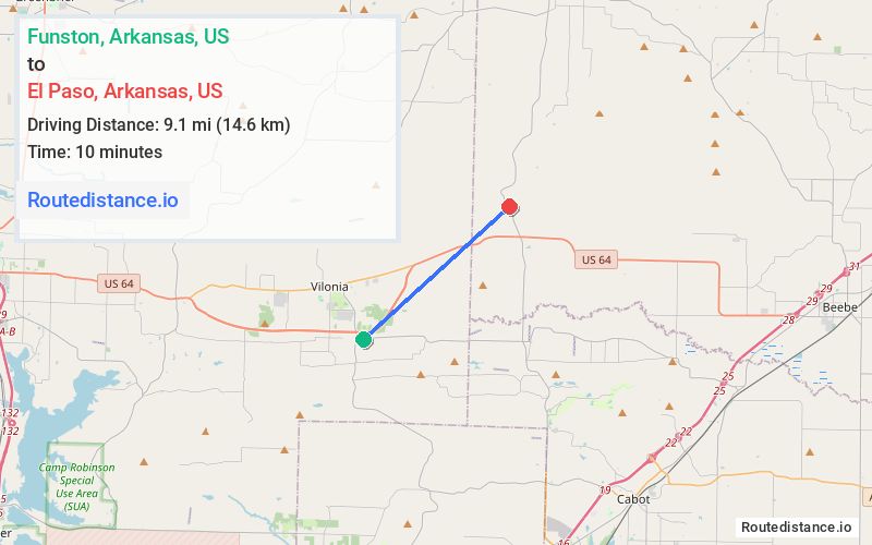 Route map from Funston to El Paso