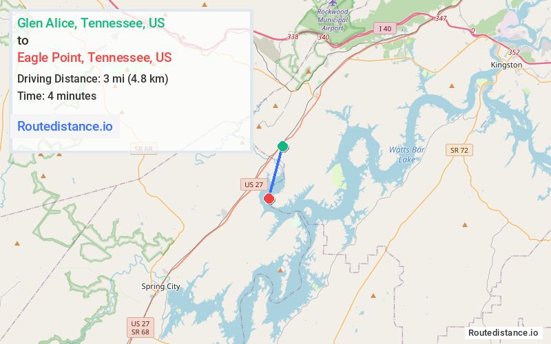 Route map from Glen Alice to Eagle Point