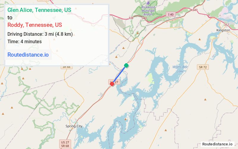 Route map from Glen Alice to Roddy
