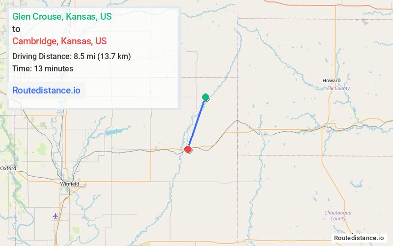 Route map from Glen Crouse to Cambridge