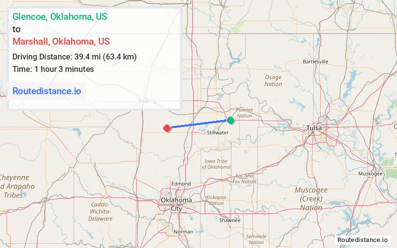 Distance from Glencoe to Marshall
