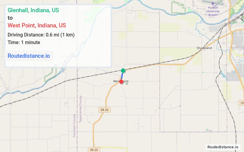 Distance from Glenhall to West Point