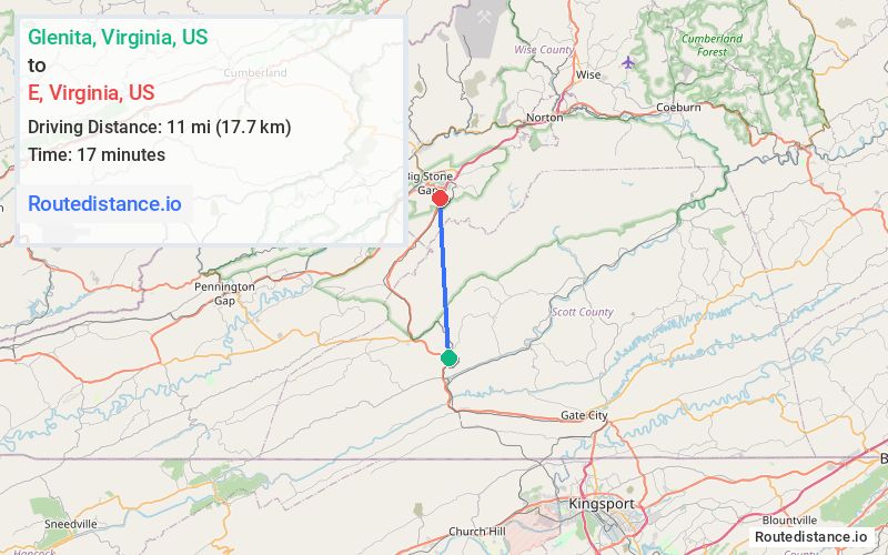 Distance from Glenita to E