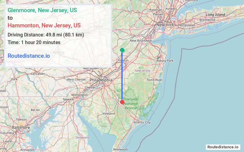 Distance from Glenmoore to Hammonton
