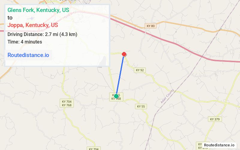 Route map from Glens Fork to Joppa