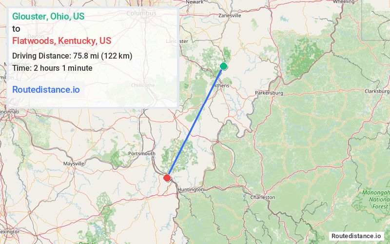 Distance from Glouster to Flatwoods