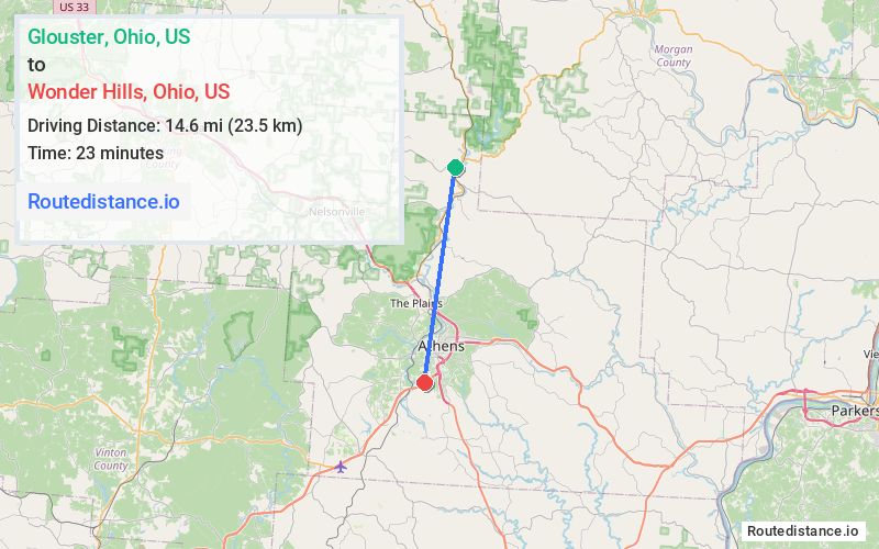 Distance from Glouster to Wonder Hills