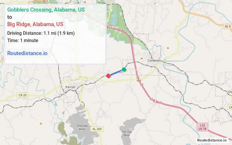 Route map from Gobblers Crossing to Big Ridge