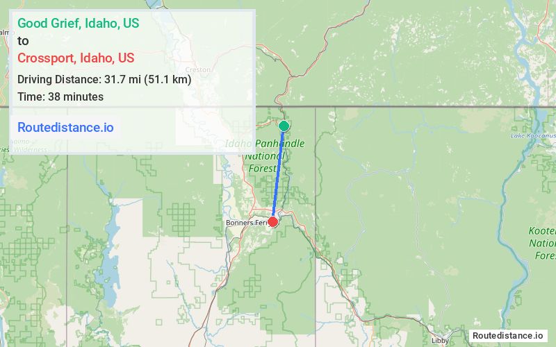 Distance from Good Grief to Crossport