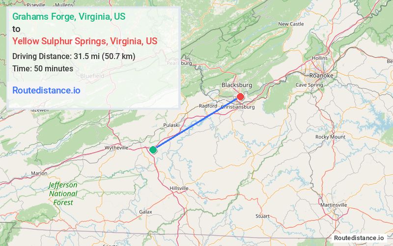 Distance from Grahams Forge to Yellow Sulphur Springs