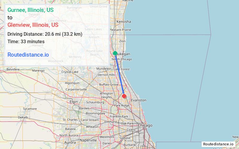Distance from Gurnee to Glenview