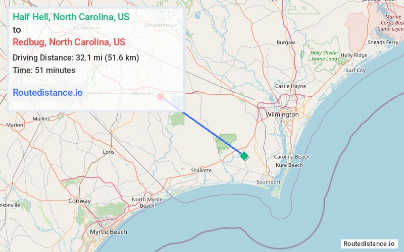 Distance from Half Hell to Redbug