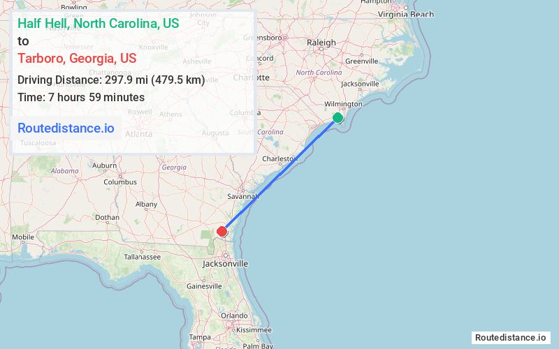 Distance from Half Hell to Tarboro