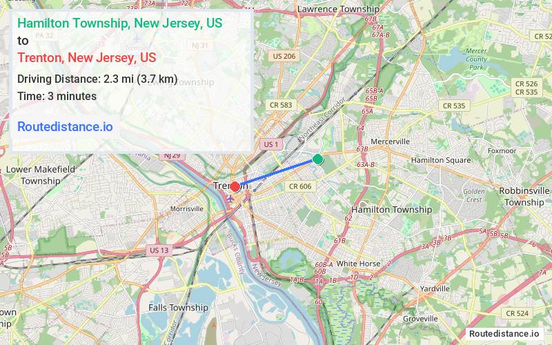 Route map from Hamilton Township to Trenton