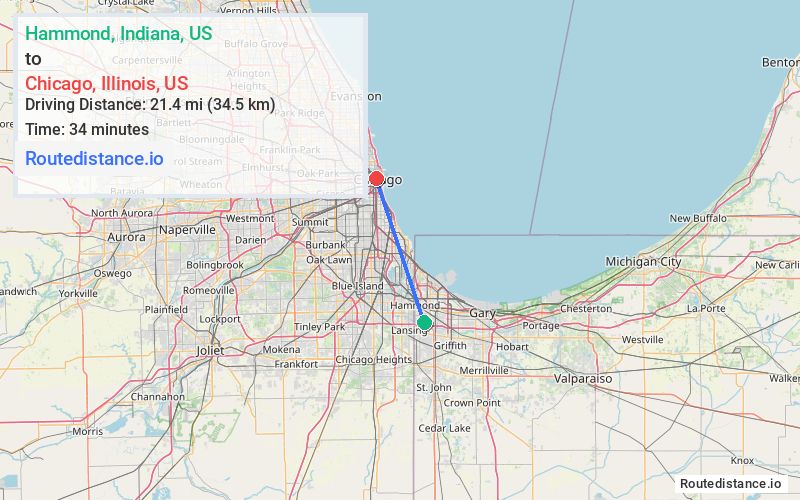 Distance from Hammond to Chicago