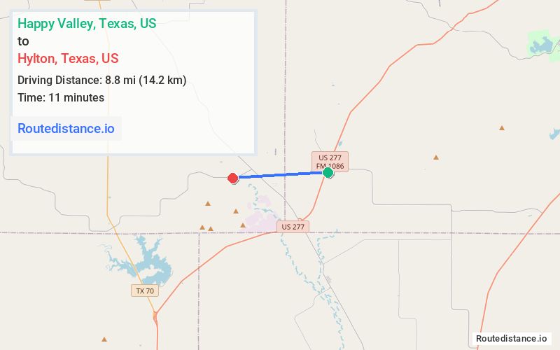 Route map from Happy Valley to Hylton